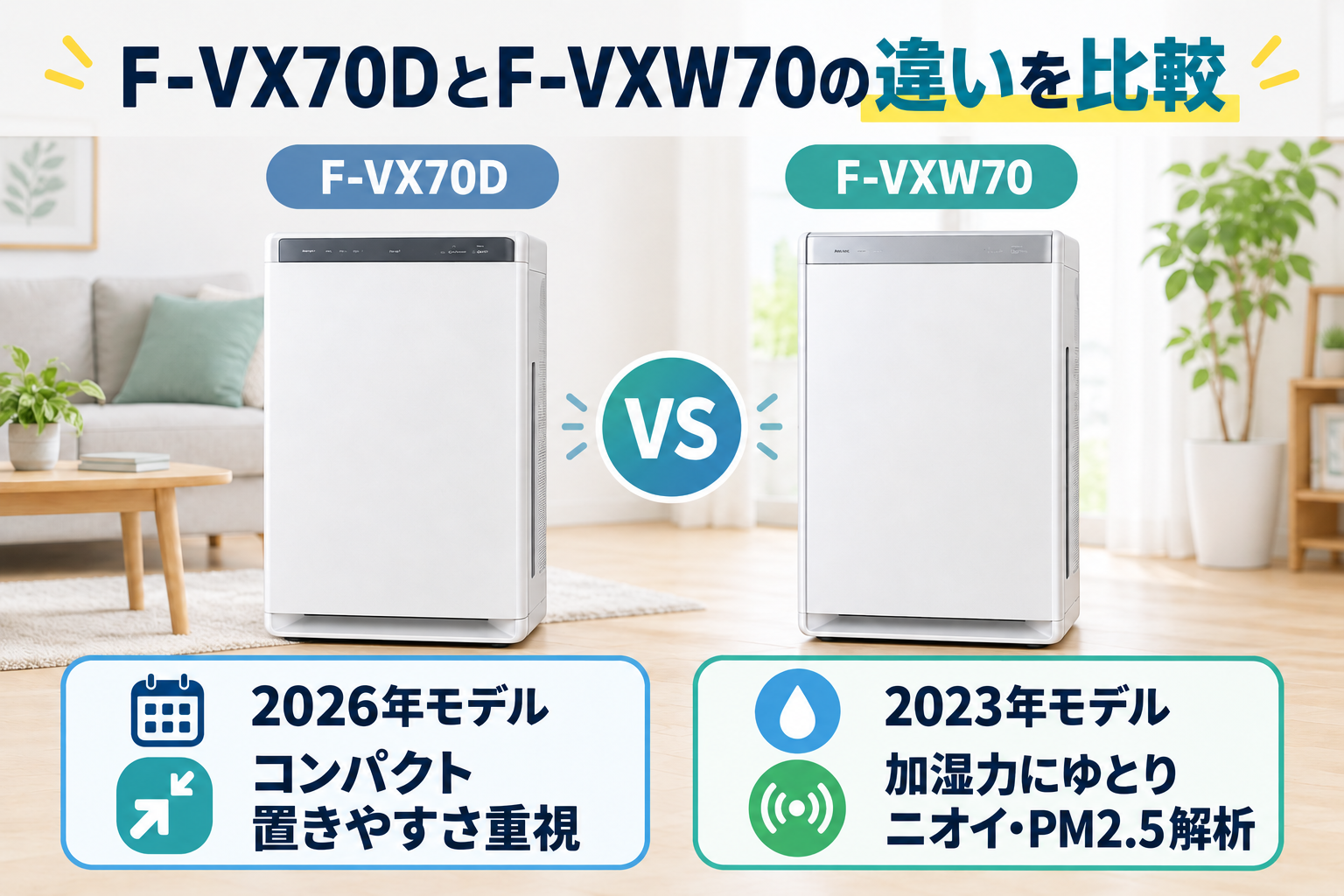 F-VX70DとF-VXW70の違いを比較！どっちがおすすめ？ | くらしの家電えらび